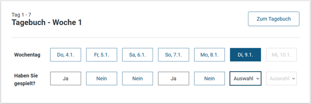 Tagebuchansicht - Übersicht